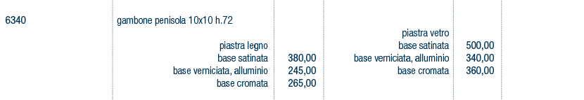 Prezzi art. 6340