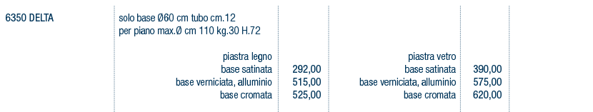 Prezzi art. 6350