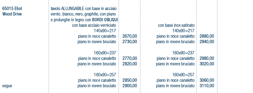 Prezzi art. 65015