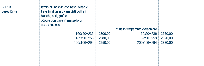 Prezzi art. 65023