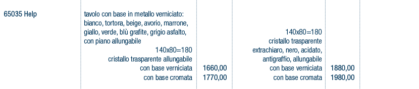 Prezzi art. 65035