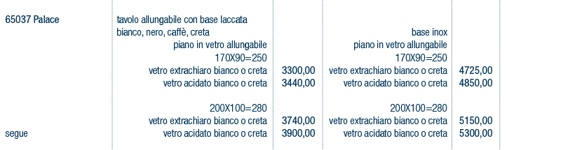 Prezzi art. 65037