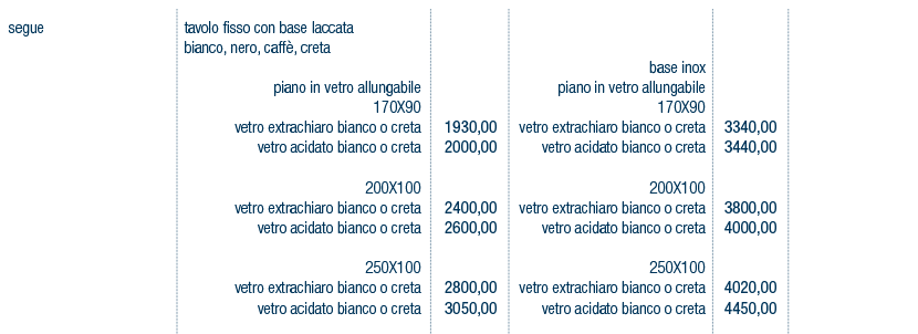 Prezzi art. 65037
