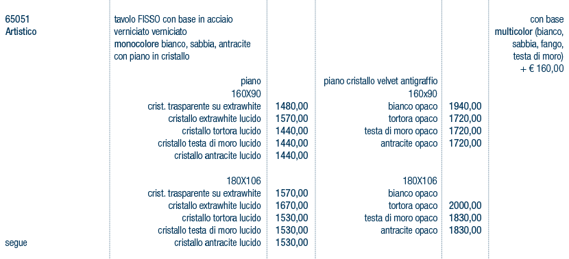 Prezzi art. 65051