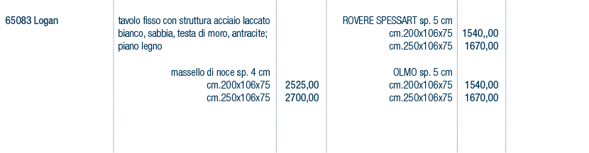 Prezzi art. 65083