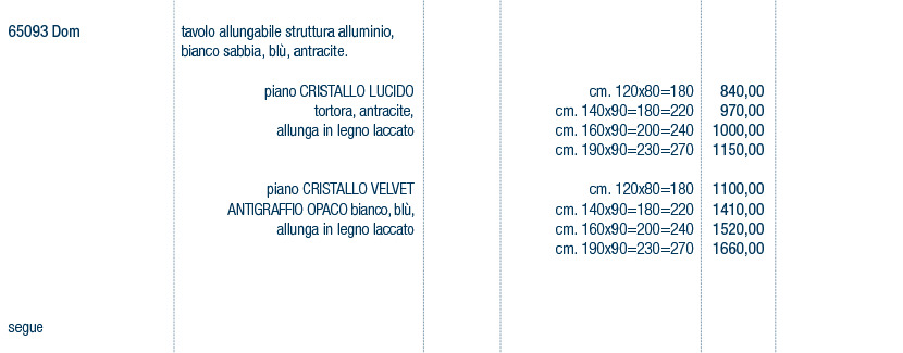 Prezzi art. 65093