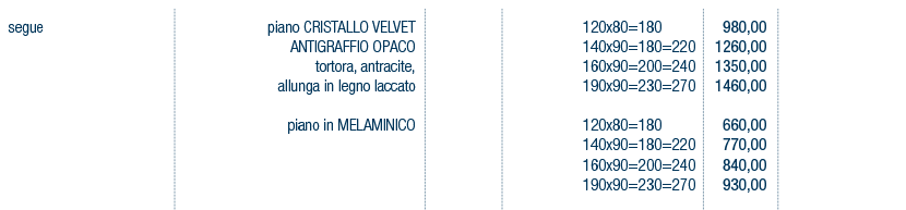 Prezzi art. 65093