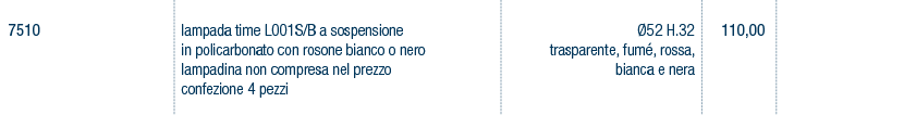 Prezzi art. 7510