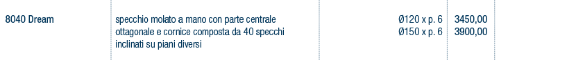 Prezzi art. 8040