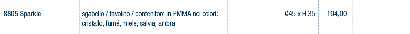Prezzi art. 8805