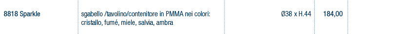Prezzi art. 8818