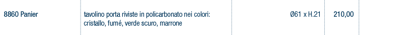 Prezzi art. 8860