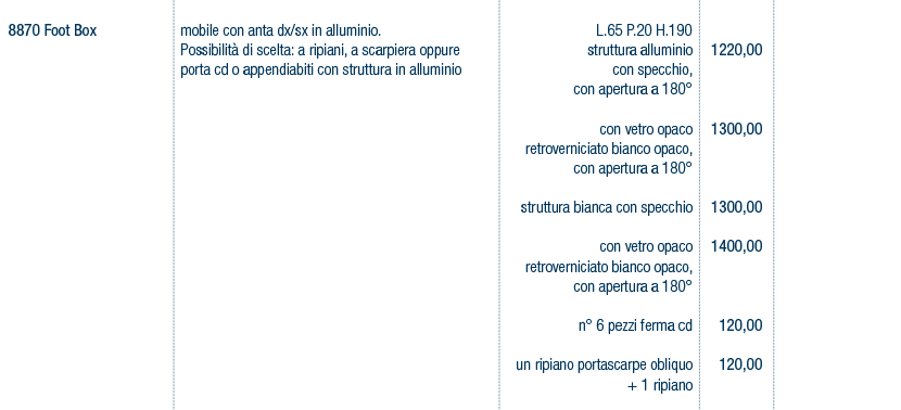 Prezzi art. 8870