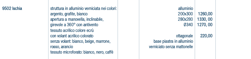 Prezzi art. 9502
