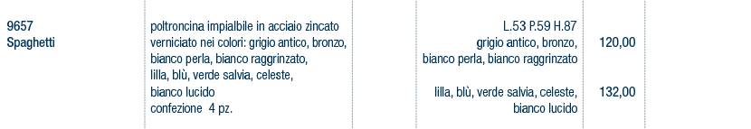 Prezzi art. 9657