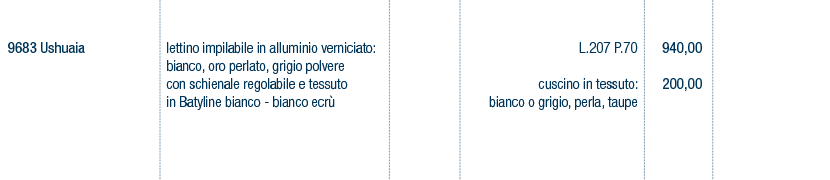 Prezzi art. 9683