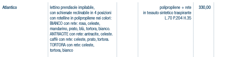 Prezzi art. 9685
