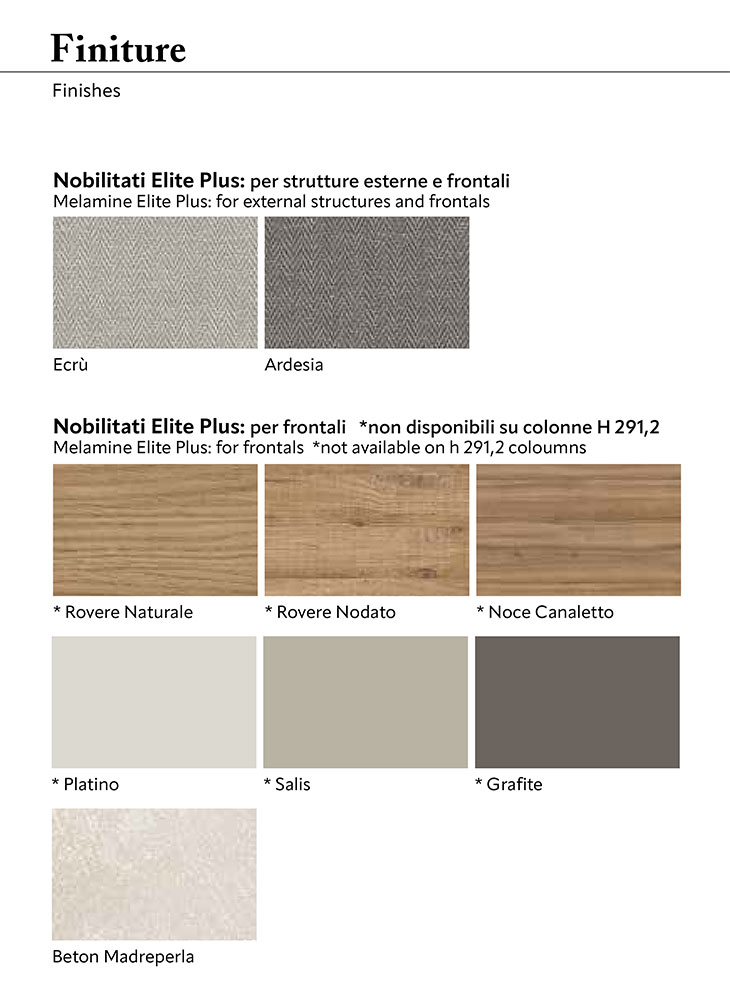 Finiture Nobilitati Elite Plus Artdecò